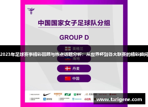 2023年足球赛事精彩回顾与热点话题分析：从世界杯到各大联赛的精彩瞬间